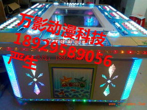 大闹天宫游戏机经销商与淘气堡 儿童游乐产业的完美结合